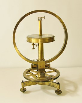 Sine Galvanometer